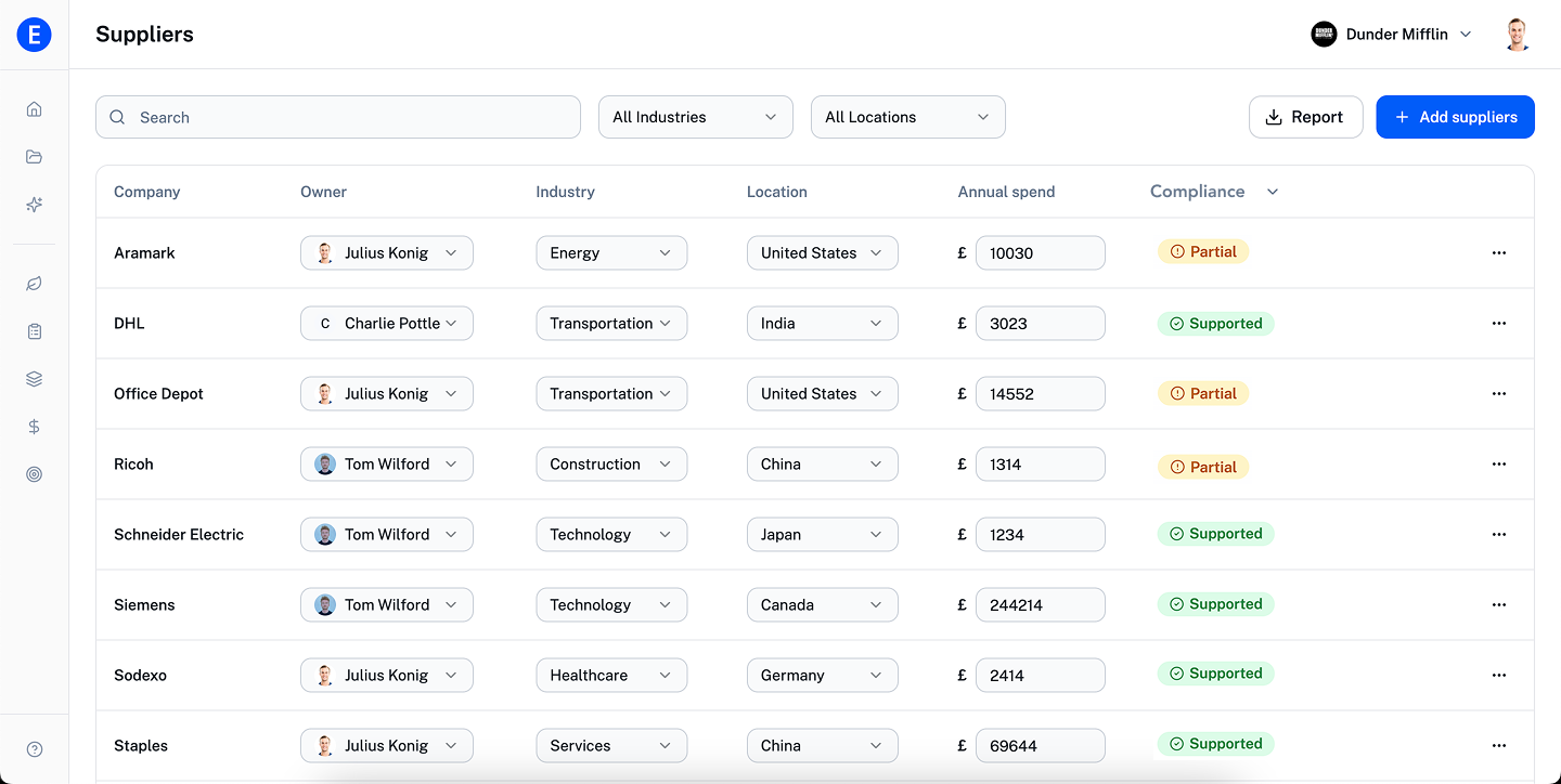 Score Improvement Tracking