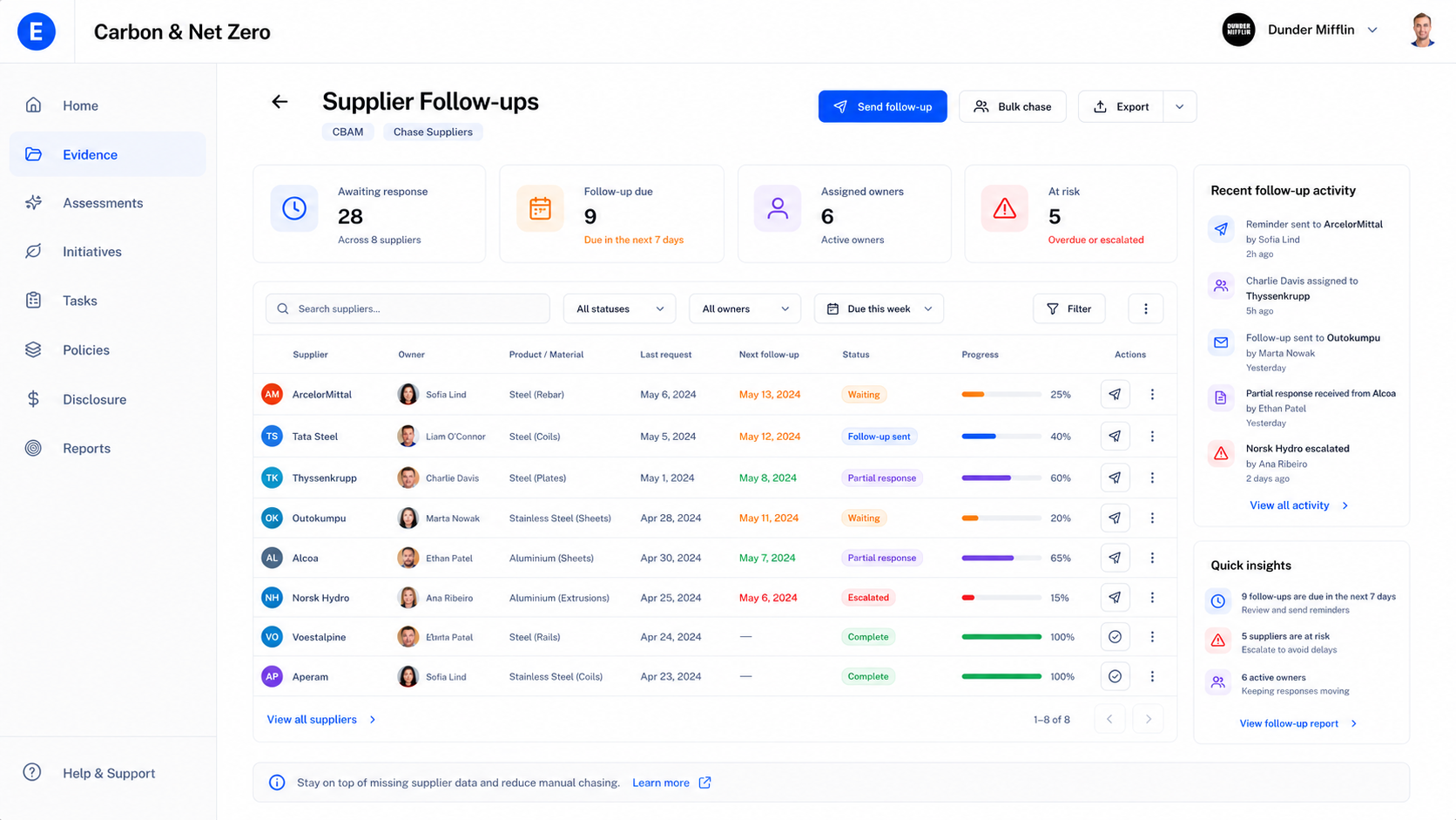 Chase Suppliers