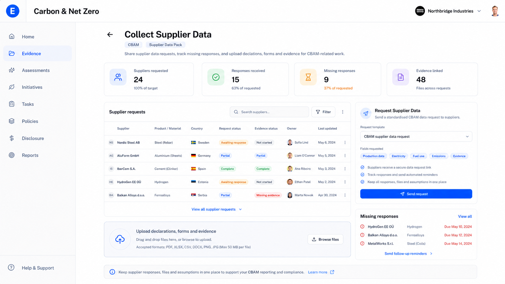 Collect Supplier Data