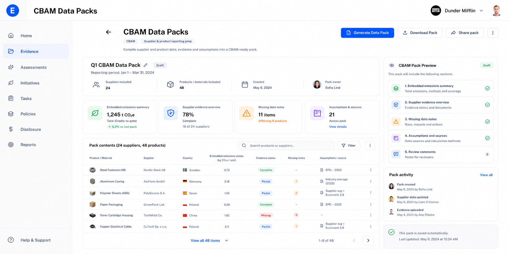 Prepare CBAM Data Packs
